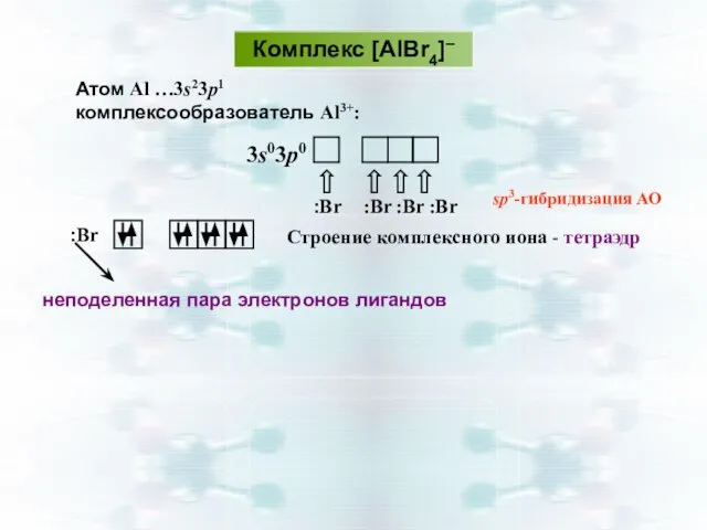 Комплекс [AlBr4]– Атом Аl …3s23р1 комплексообразователь Al3+: неподеленная пара электронов лигандов