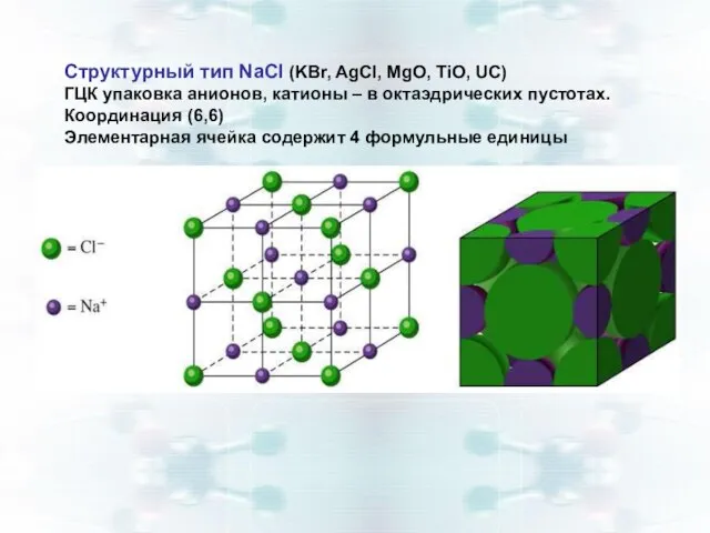 Структурный тип NaCl (KBr, AgCl, MgO, TiO, UC) ГЦК упаковка анионов,