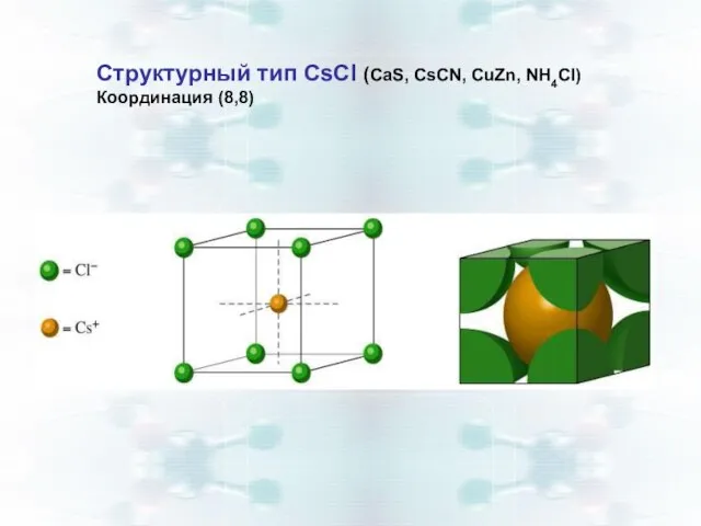 Структурный тип CsCl (CaS, CsCN, CuZn, NH4Cl) Координация (8,8)