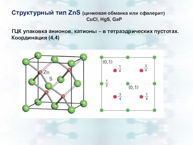 Структурный тип ZnS (цинковая обманка или сфалерит) CuCl, HgS, GaP ГЦК