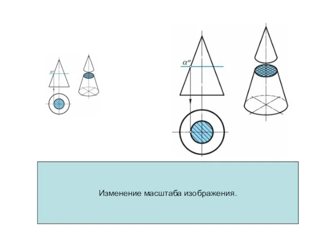 Изменение масштаба изображения.