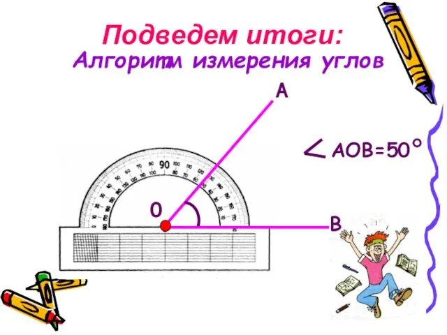 Алгоритм измерения углов Подведем итоги: А О В АОВ=50