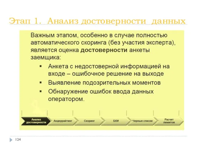 Этап 1. Анализ достоверности данных