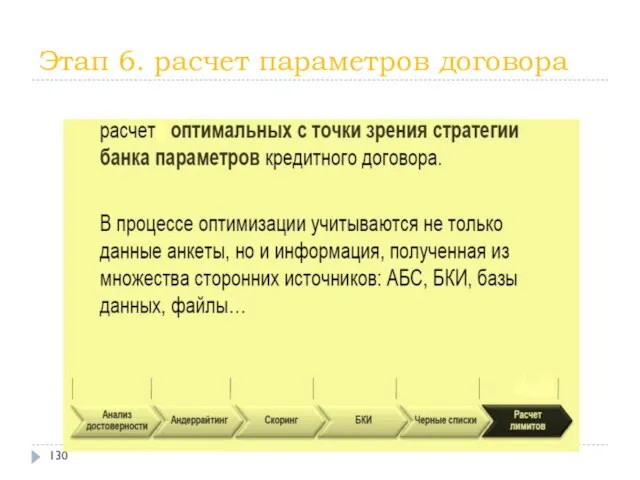 Этап 6. расчет параметров договора