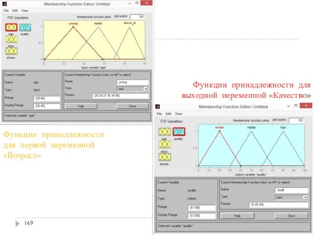 Функции принадлежности для первой переменной «Возраст» Функции принадлежности для выходной переменной «Качество»