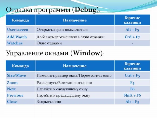 Отладка программы (Debug): Управление окнами (Window):