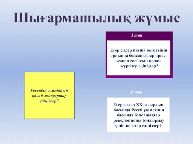 Шығармашылық жұмыс І топ Егер сіздер патша өкіметінің орнында болсаңыздар орыс-