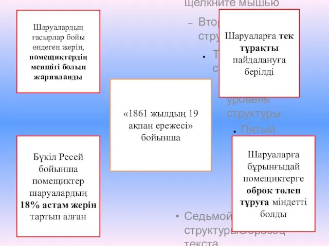 «1861 жылдың 19 ақпан ережесі» бойынша Шаруалардың ғасырлар бойы өндеген жерін,