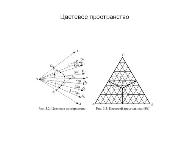 Цветовое пространство