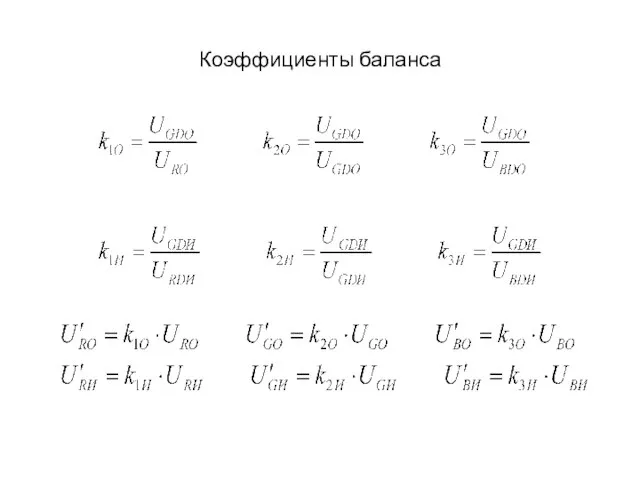 Коэффициенты баланса