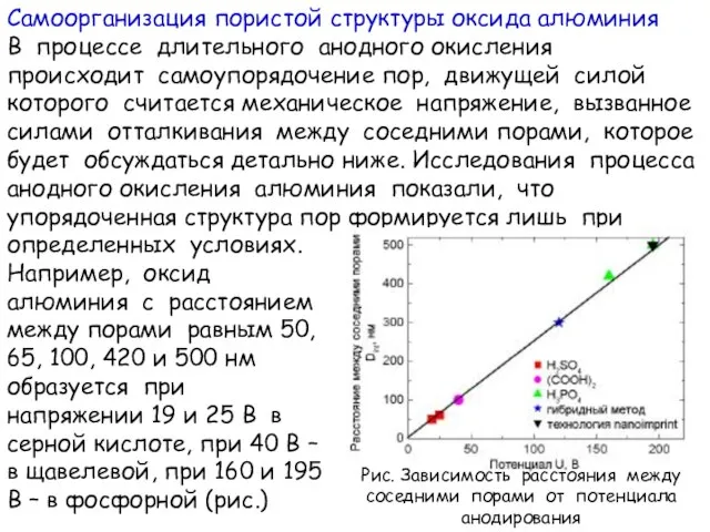 Самоорганизация пористой структуры оксида алюминия В процессе длительного анодного окисления происходит