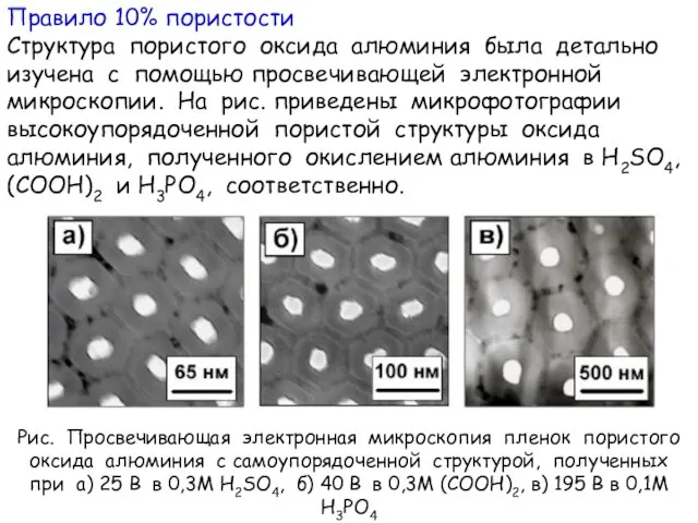 Правило 10% пористости Структура пористого оксида алюминия была детально изучена с