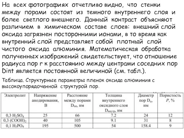 На всех фотографиях отчетливо видно, что стенки между порами состоят из