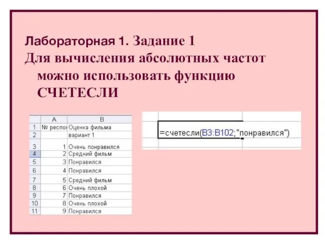 Лабораторная 1. Задание 1 Для вычисления абсолютных частот можно использовать функцию СЧЕТЕСЛИ