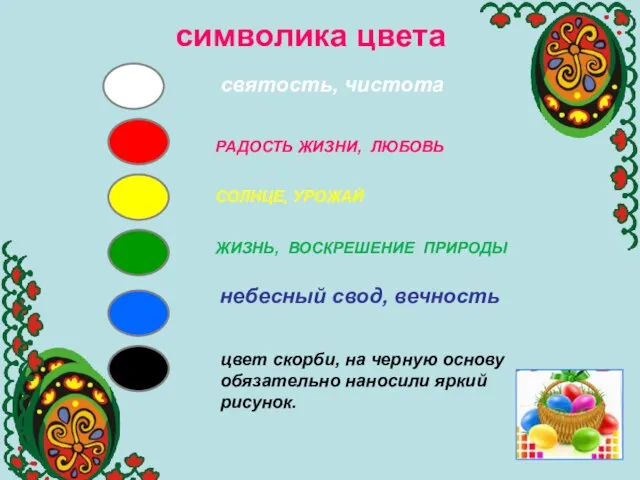 РАДОСТЬ ЖИЗНИ, ЛЮБОВЬ СОЛНЦЕ, УРОЖАЙ ЖИЗНЬ, ВОСКРЕШЕНИЕ ПРИРОДЫ святость, чистота символика