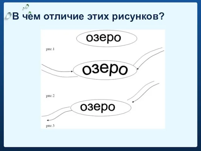 В чем отличие этих рисунков?