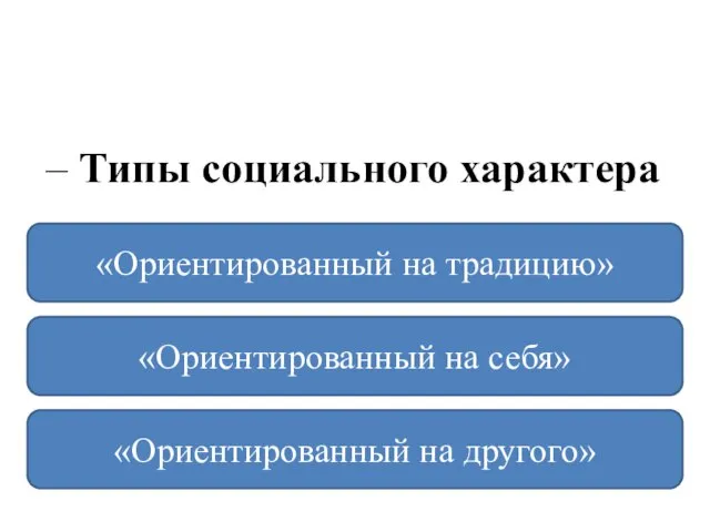 – Типы социального характера «Ориентированный на традицию» «Ориентированный на себя» «Ориентированный на другого»