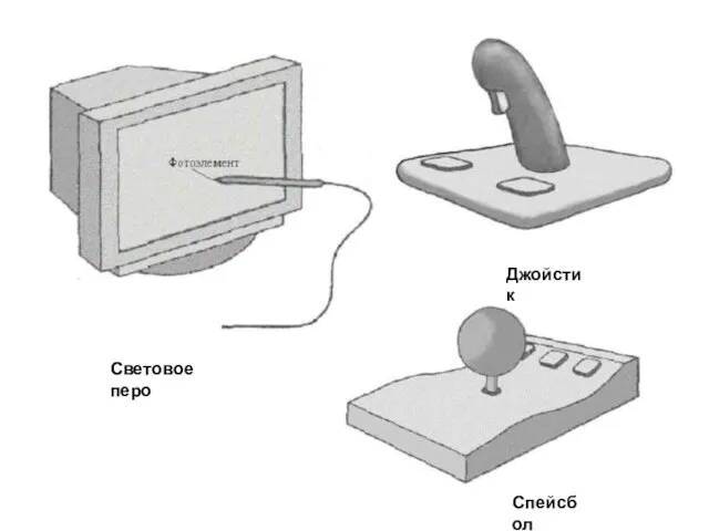 Световое перо Джойстик Спейсбол