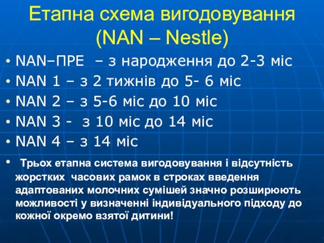 Етапна схема вигодовування (NAN – Nestle) NAN–ПРЕ – з народження до