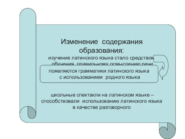 Изменение содержания образования: изучение латинского языка стало средством обучения правильному осмыслению