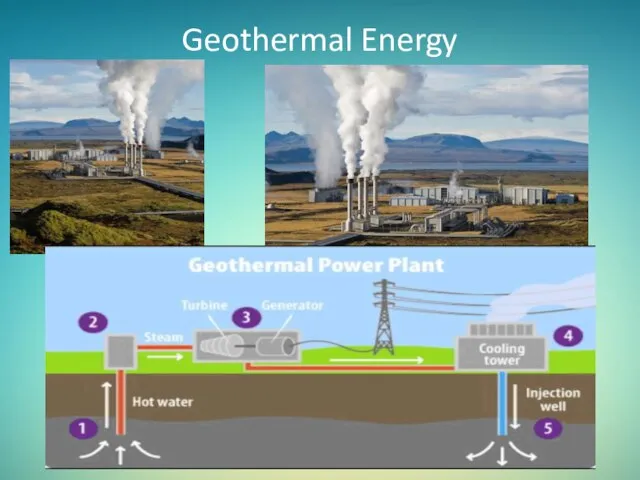 Geothermal Energy