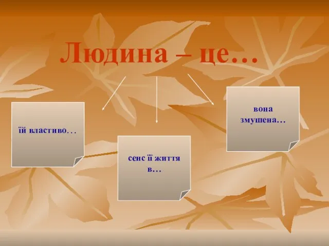 Людина – це… їй властиво… сенс її життя в… вона змушена…