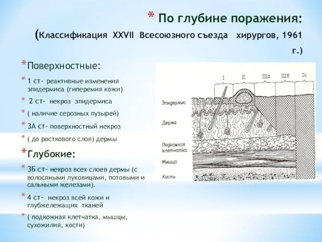 По глубине поражения: (Классификация XXVII Всесоюзного съезда хирургов, 1961 г.) Поверхностные: