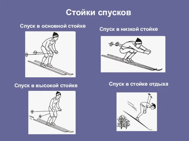 Стойки спусков Спуск в основной стойке Спуск в низкой стойке Спуск