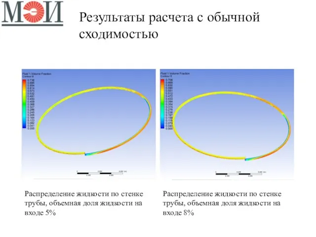 Результаты расчета с обычной сходимостью Распределение жидкости по стенке трубы, объемная