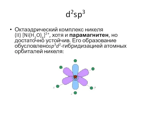 d2sp3 Октаэдрический комплекс никеля(II) [Ni(H2O)6]2+, хотя и парамагнитен, но достаточно устойчив.