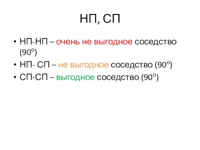 НП, СП НП-НП – очень не выгодное соседство (90о) НП- СП