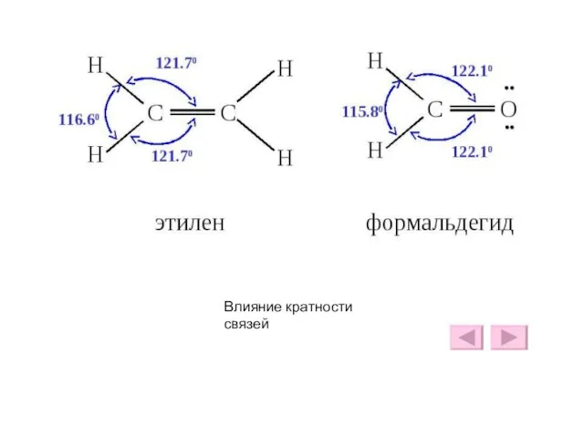 Влияние кратности связей