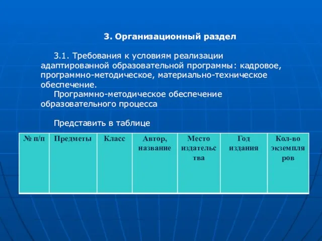 3. Организационный раздел 3.1. Требования к условиям реализации адаптированной образовательной программы: