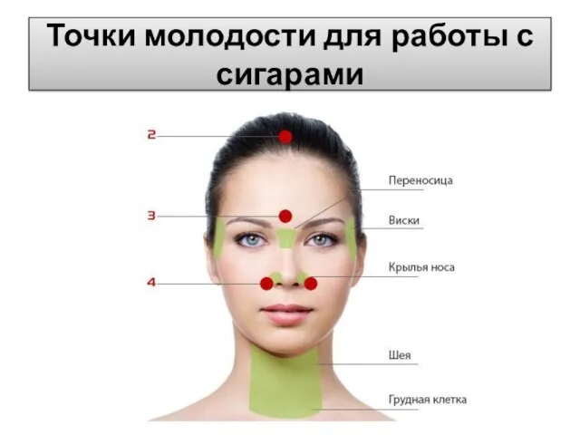 Точки молодости для работы с сигарами