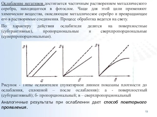 Ослабление негативов достигается частичным растворением металлического серебра, находящегося в фотослое. Чаще