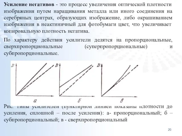 Усиление негативов - это процесс увеличения оптической плотности изображения путем наращивания