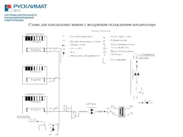 Схема для холодильных машин с воздушным охлаждением конденсатора