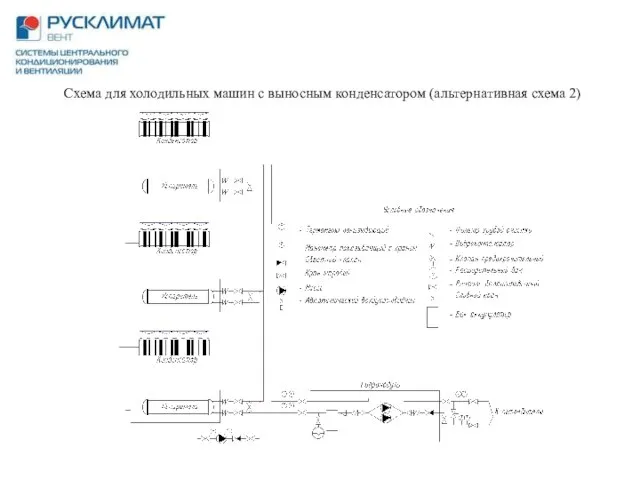 Схема для холодильных машин с выносным конденсатором (альтернативная схема 2)