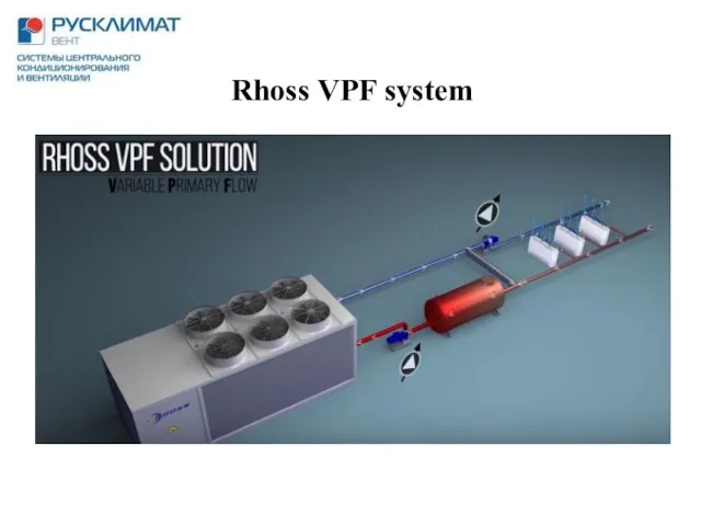 Rhoss VPF system