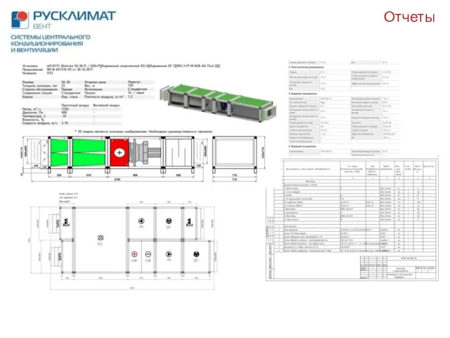 www.rusklimat.co Отчеты