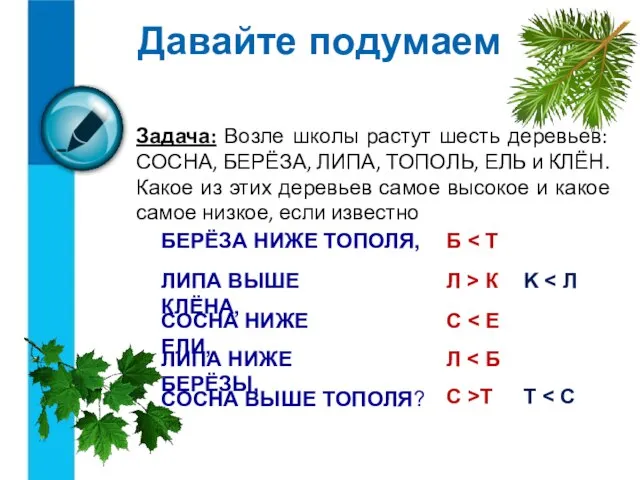 Давайте подумаем Задача: Возле школы растут шесть деревьев: СОСНА, БЕРЁЗА, ЛИПА,