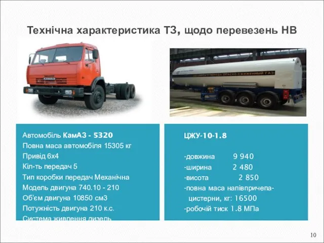 Технічна характеристика ТЗ, щодо перевезень НВ Автомобіль КамАЗ - 5320 Повна