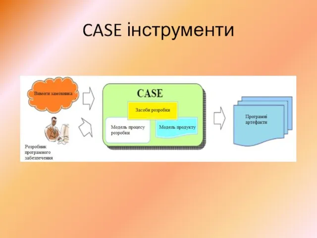 CASE інструменти