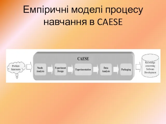 Емпіричні моделі процесу навчання в CAESE