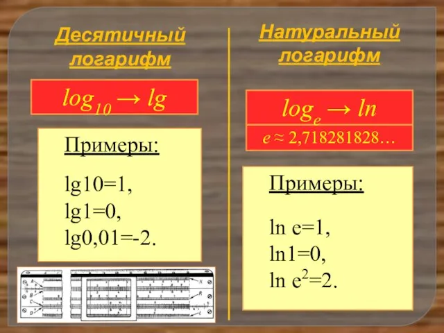 Десятичный логарифм Натуральный логарифм ( ) Примеры: lg10=1, lg1=0, lg0,01=-2. log10