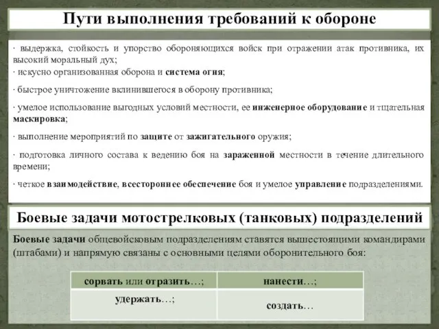 Пути выполнения требований к обороне ∙ выдержка, стойкость и упорство обороняющихся