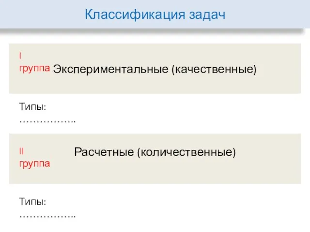 Классификация задач Экспериментальные (качественные) Расчетные (количественные) I группа II группа Типы: …………….. Типы: ……………..