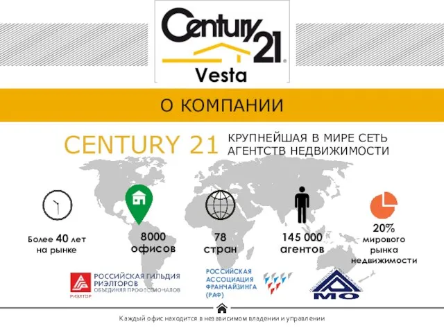 О КОМПАНИИ CENTURY 21 КРУПНЕЙШАЯ В МИРЕ СЕТЬ АГЕНТСТВ НЕДВИЖИМОСТИ РОССИЙСКАЯ