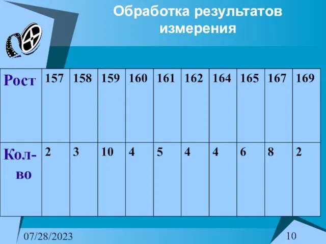 07/28/2023 Обработка результатов измерения