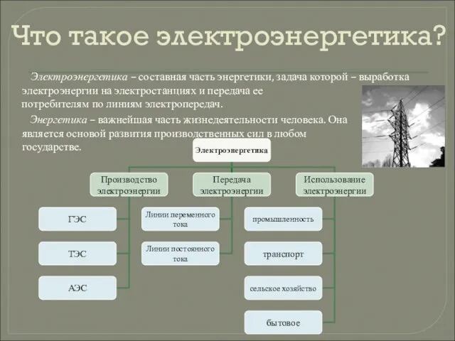 Что такое электроэнергетика? Электроэнергетика – составная часть энергетики, задача которой –